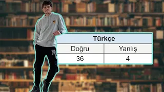 2 DAKİKADA TYT TÜRKÇE NASIL HALLEDİLİR ? |  Paragraf Çözme Teknikleri | Türkçe Nasıl Çalışılmalı ?