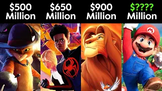 Highest Grossing Animation Movies of All Time