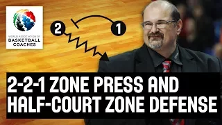 2-2-1 Zone Press and Half-Court Zone Defense - Aleksandar Dzikic Partizan - Basketball Fundamentals