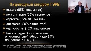 ГЭРБ и грыжа пищеводного отверстия диафрагмы