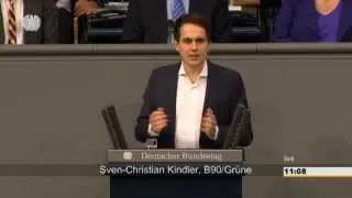 Versteckte Schulden im Haushalt 2015 - Sven-Christian Kindler redet vor dem Deutschen Bundestag