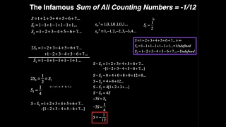 The Infamous Sum of Counting Numbers is NOT -1/12