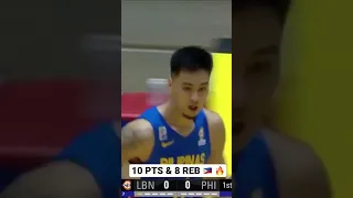 Kai Sotto was dunking everything for the Philippines 🇵🇭