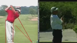 Fred Couples Golf Swing Analysis