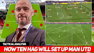 Erik Ten Hag Man Utd Tactics EXPLAINED | Formation, Style Of Play And Structure