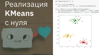 Реализация модели KMeans с нуля | К-средних | KMeans часть 2 | МАШИННОЕ ОБУЧЕНИЕ