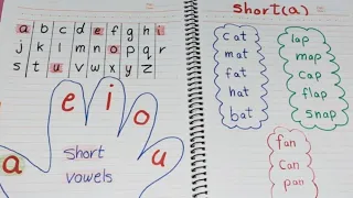 Short vowel a