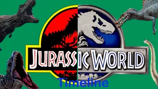The Entire Timeline Of Jurassic Park Explained: Full Franchise Summary.  (2023)