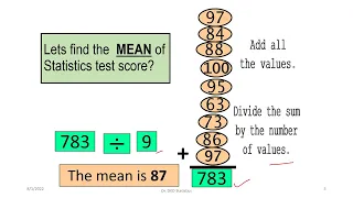 Measure of Central Tendency