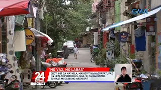 Paalala ng CHR, maghinay-hinay sa mga pinapatupad na paghihigpit na lumalabag... | 24 Oras