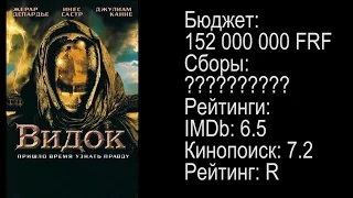 [Вечерний Кинотеатр]  #21 Рекомендация фильма: Видок (Vidocq, 2001 )