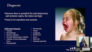 Musculoskeletal Infections (Coleen Sabatini, MD MPH, UCSF Peds MSK/Sports Medicine Conference)