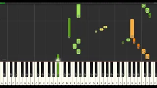 MEMORI BERKASIH PIANO TUTORIAL