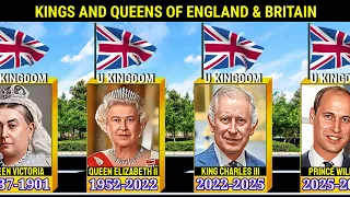 👑 All Kings and Queens Of United Kingdom From 802 to 2025