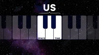 Our Universe Is Just 3 Notes On A Keyboard | Bott Periodicity