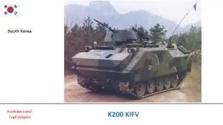 APC Talha vs K200 KIFV, Infantry fighting vehicles specifications