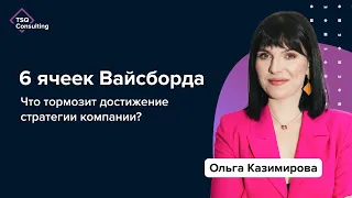 Что тормозит достижение стратегии компании? 6 ячеек Вайсборда | Ольга Казимирова