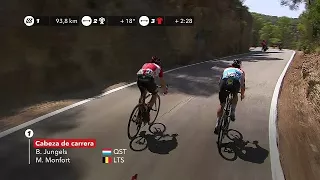 Bob Jungels & Maxime Monfort  - Stage 6 - La Vuelta 2017