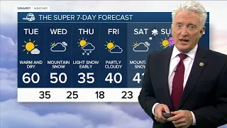 Denver's next chance of snow on the 7-day forecast