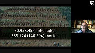 Desafios Éticos em tempos de pandemia - Samuel Goldenberg (Instituto Carlos Chagas - FIOCRUZ)