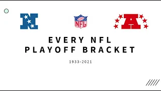 EVERY NFL PLAYOFF BRACKET IN HISTORY (1933-2021)