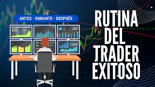 Optimizando tu operativa: Una rutina efectiva para el trading antes, durante y después