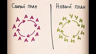 9 ноября 2021 г. Планы??? Планы! Что буду стартовать и готовить к старту на 2021 и 2022. Много шуршу