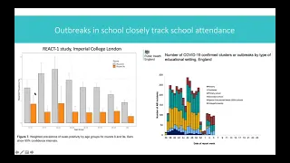 How to reopen schools safely - ISAG Webinar 3rd March 2021