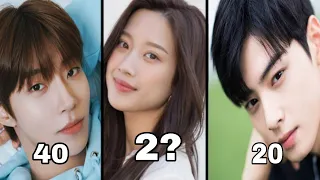 True Beauty Actors real age in 2022 | True beauty kdrama