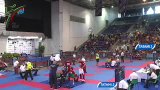 WAKO World Championships 2018