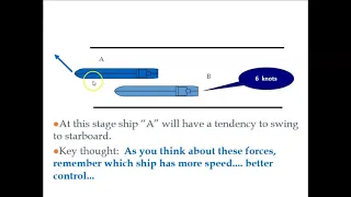 Ns345 W6D2  Ship Interactions and Bank Effects