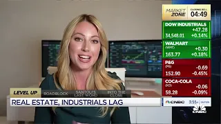 Buy the dip on Apple, its management has proven to be resilient, says OptionsPlay's Jessica Inskip