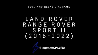 Land Rover Range Rover Sport II (2016-2022) – fuse and relay diagrams