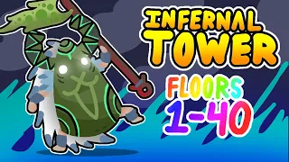 Battle Cats | One Lineup, Infernal Tower [Floors 1-40]