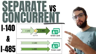 📂 Concurrent or separate green card filing? EB2 NIW