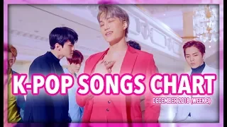 K-POP SONGS CHART | DECEMBER 2018 (WEEK 3)