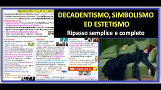 ✅ DECADENTISMO, SIMBOLISMO ED ESTETISMO + PARNASSIANESIMO riassunto somiglianze e differenze