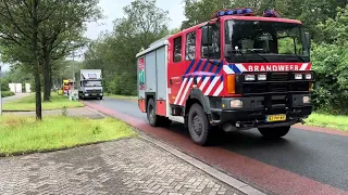 Truckrun norg 2024 #2