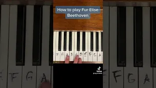 Fur Elise Beethoven piano lesson