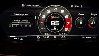 Audi RS5 B9 Fuel Consumption(Highway)