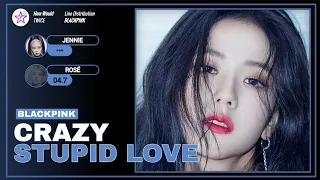 [Vertical Video] How Would BLACKPINK Sing - Crazy Stupid Love by TWICE