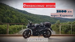 Финансовые итоги дальняка (8 дней и 2800 км) на Lifan KPR 200