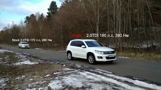 Stock Tiguan 2.0 TSI 170 л.с. vs Stage 1 Tiguan 2.0 TDI 180 л.с.