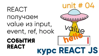 React получаем значение из input (event, ref, hook). События в React.
