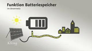 Mehr Speicher: Jetzt kommen die Großbatterien! | KlimaZeit