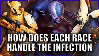 What Happens when a Genestealer Infects Each Race? | Warhammer 40k Lore