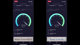 iPhone 13 mini 4G/LTE vs 5G speed test on Vodafone UK network