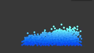 Vorticity & Viscosity