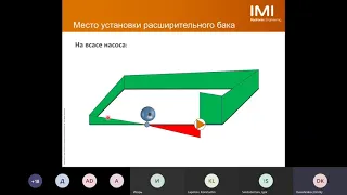 Вебинар. Оборудование для поддержа ... я и качества теплоносителя