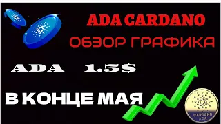 📣ВНИМАНИЕ CARDANO 2022📣 кардано ADA Cardano📣цена в 1.5$ уже скоро📣прогноз цены📣обзор графика📣